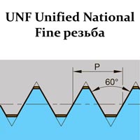 Плашки для резьбы UNF, 60°