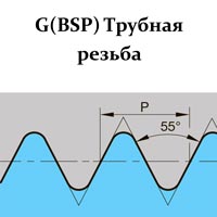Плашки для резьбы G(BSP), 55°