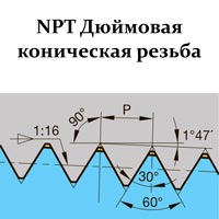 Плашки для резьбы NPT, 60°