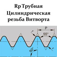 Метчики для резьбы Rp, 55°