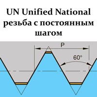 Плашки для резьбы UN, 60°