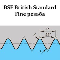 Плашки для резьбы BSF, 55°