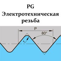 Плашки для резьбы PG, 80°