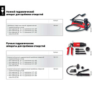 Аппарат гидравлический Ruko 109201