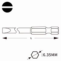 Бита шлицевая SL4,0x0,5 х50мм Professional Wiha 7040Z 01791 
